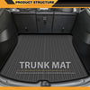 G-PLUS 6PCS Cargo Liners Fit 2017-2023 Tesla Model 3,Floor Liners & Trunk Mats 1st & 2nd & 3rd Row,All Weather Full Cover Protection TPE Car Mats Black