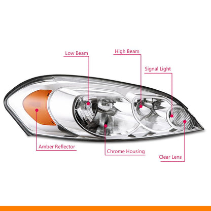 G-PLUS Headlights Fit Chevy Monte Carlo 2006 2007/ Fit Chevy Impala 2006-2013 / Fit Chevy Impala Limited 2014 2015 2016 Headlamps Assembly Clear Lens Chrome Housing Amber Reflector,faros delanteros