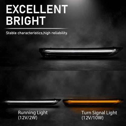 G-PLUS Right LED Fog Lamps DRL Daytime Running Lights, Compatible with Porsche Cayenne 958 2015-2017, Passenger Side, 95863118230
