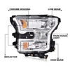 G-PLUS Headlights Bumper Lamp + Fog Lights Compatible with Ford F150 2015-2017(White Cover White Frame Orange Reflector Headlights + Fog Lamps)