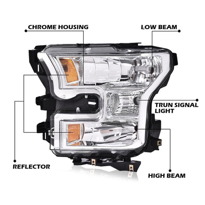 G-PLUS Headlights Bumper Lamp + Fog Lights Compatible with Ford F150 2015-2017(White Cover White Frame Orange Reflector Headlights + Fog Lamps)