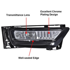 G-PLUS Fog Lights Kit for Honda Accord Sedan 2013-2015 Smoky Lens Product Details