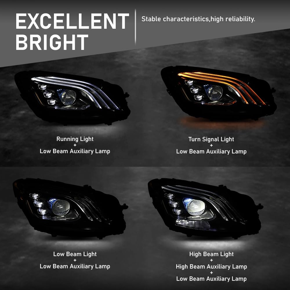 G-PLUS LED Headlight Right Passenger Compatible with Benz S560 S450 S63 2018 2019 2020 A2229062205, A222 906 2205 Black