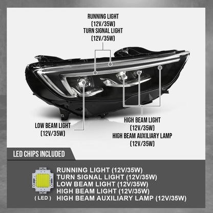 G-PLUS LED Right Side Headlight Assembly Front Headlamp without Bulb Compatible with Buick Regal 2018-2020 39050377 Clear Lens Black Housing Amber Reflector