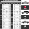 Heavy-Duty Car Cover Waterproof All Weather for Universal Sedan, Outdoor Rain Sun Snow UV Protection, Indoor Dust and Scratch Resistant 3XL (195 * 75 * 59 inch)