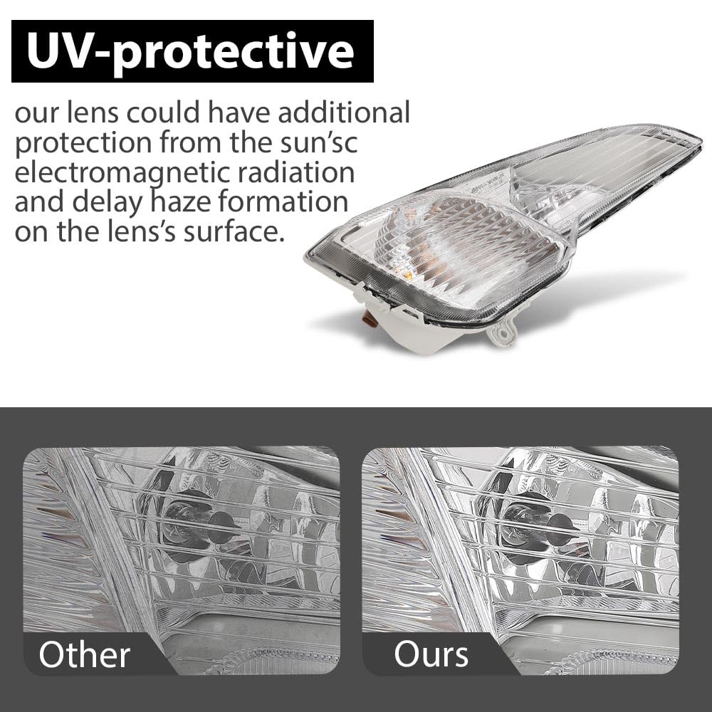 G-PLUS Pair Front Fog Lights & Fog Lamp Cover Bezel Set 4PCS, Compatible with Ford EcoSport 2018-2022, GN1Z15266AA, GN1Z15266AB