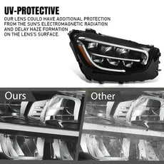 G-PLUS LED Headlight for Benz GLC Class 2020-2022 Black Right Side Product Features