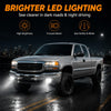 G-PLUS Hyper White Full LED Bumper Fog Lights +Switch Left+Right Compatible With 2003-2006 GMC Sierra Bumper Fog Light W/o Wiring Kit