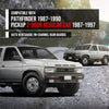 G-PLUS in-Channel Rain Guards 2pcs Compatible with Nissan Pathfinder 1987-1990 Compatible with Nissan Pickup 2-Door Regular Cab 1987-1997 Smoke