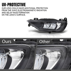 G-PLUS Fog Light for Volvo XC90 XC60 S90 V90 2016-2024 Black Left Side Product Details