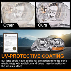 G-PLUS Headlights for Ford F150 1998-2003 F250 1988-1999 Product Details