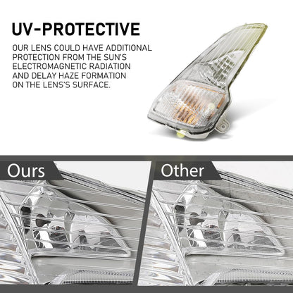G-PLUS Front Right Fog Light Lamps Assembly, Compatible with Ford Ecosport 2018-2021, Passenger Side