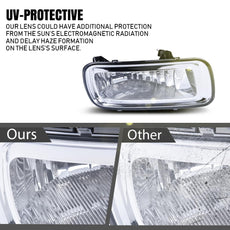 G-PLUS Pair Fog Lights for Ford F150 Lincoln Mark LT 2004-2006 Clear Lens Product Features