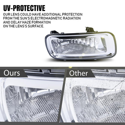 G-PLUS Fog Lights Lamp Set Compatible with Ford F150 2004-2006/ Compatible with Lincoln Mark LT 2006 Driver Left and Passenger Right Side Replacement One Pair Clear Lens