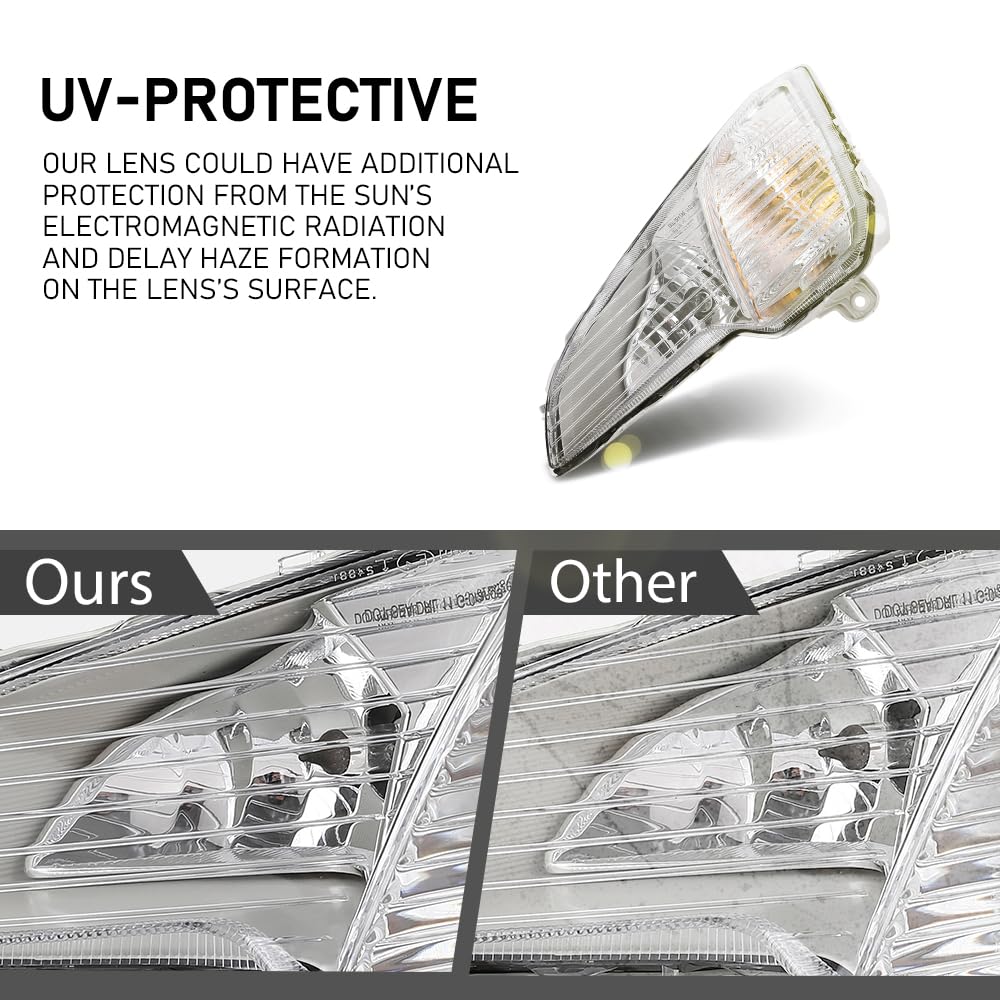 G-PLUS Front Left Fog Light Lamps Assembly, Compatible with Ford Ecosport 2018-2021, Driver Side