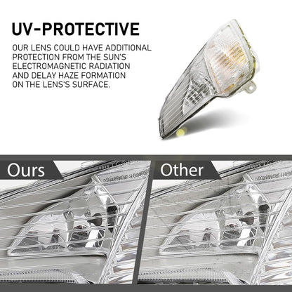 G-PLUS Front Left Fog Light Lamps Assembly, Compatible with Ford Ecosport 2018-2021, Driver Side