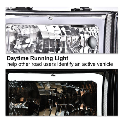 G-PLUS LED Headlights Fit Dodge Ram 1500 1994-2001/Fit Dodge Ram 2500 3500 1994-2002(Not fit Ram Sport) Headlamps w/o Bulbs DRL Clear Lens Chrome Housing Clear Reflector,faros delanteros Assembly