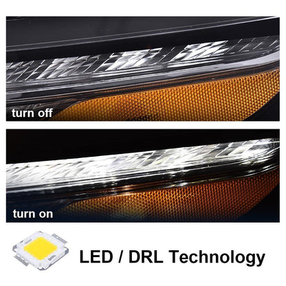G-PLUS [ White LED DRL Parking Light Turn Signal Lamp With Bulbs Compatible with 2014-2018 Jeep Cherokee 68157103AQ Left Driver Side