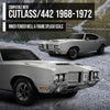 G-PLUS Front Inner Left & Right Fender Liner Pair Compatible with Oldsmobile Cutlass/442 1968 1969 1970 1971 1972 Black