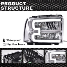 G-PLUS LED DRL Headlights for Ford F250 F350 F450 F550 Super Duty 2005-2007 Clear Lens Close-up View