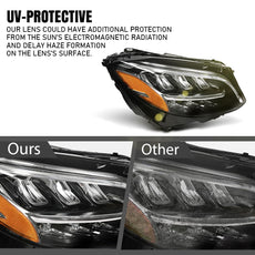 G-PLUS LED Headlight Right for Benz C300 C43 W205 2019-2021 Black Product Features
