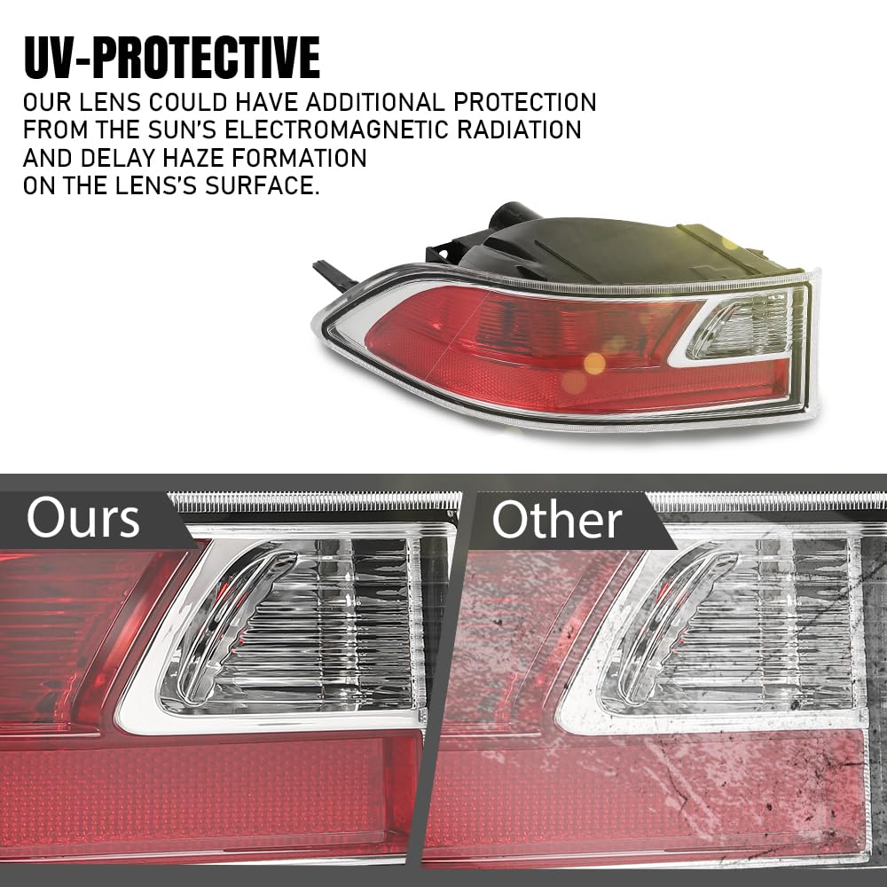 G-PLUS Inner Rear Bumper Lights Taillamps Pair Compatible with LX GX460 2014-2021 8167160160, 8168160120 Red