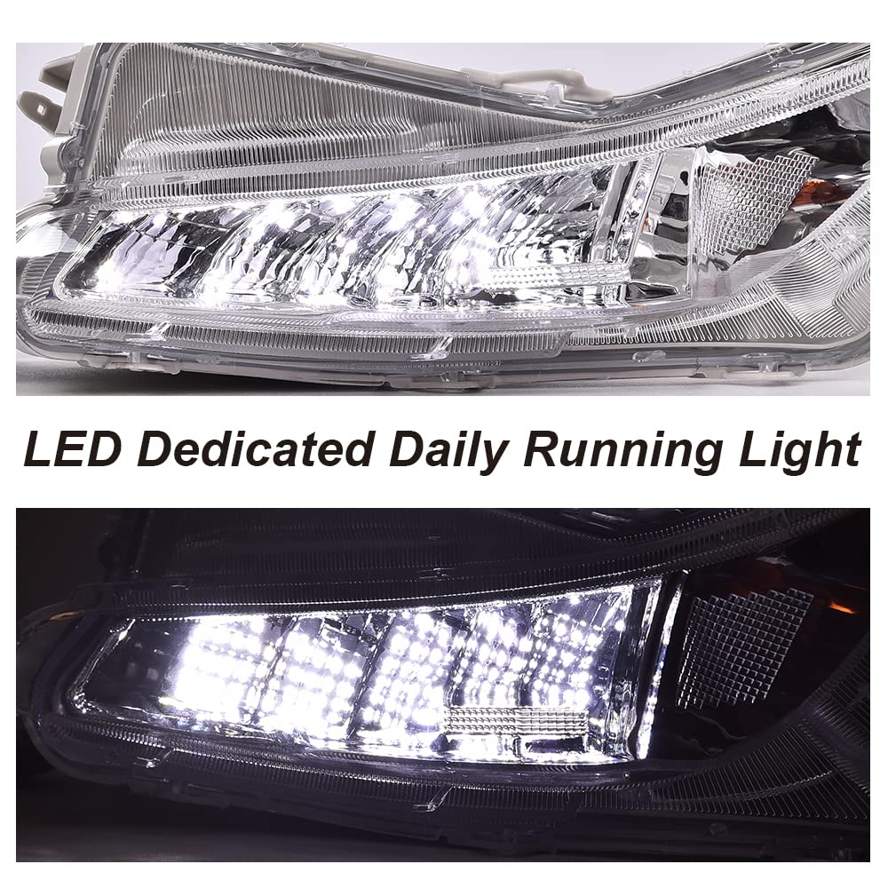 G-PLUS Double Color LED Fog Lights Lamps DRL W/Bulbs Compatible with 2015-2017 Toyota Camry XSE XLE TO2531153,TO2530153 8151006050, 8152006050