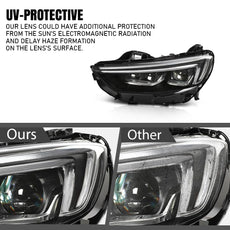 G-PLUS LED Headlight Left for Buick Regal 2018-2020 Clear Lens Black Housing Product Details
