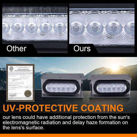 G-PLUS LED Trailer Steel Box Kit, Compatible with Trailer/Truck W/ 6" Oval Tail Light & 2" Marker Lamp Clear Lens Luces TraserasAssembly