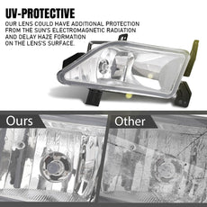 G-PLUS Fog Lights Pair for Honda Pilot 2006-2008 Left Right White Side View
