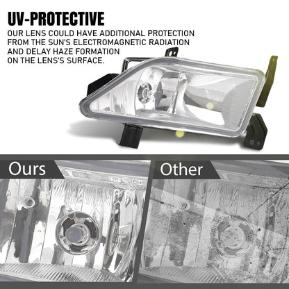 G-PLUS Pair Fog Lights Bumper Driving Lamps Left+Right Compatible with Honda Pilot 2006 2007 2008 33951S9VA11, 33901S9VA11 White