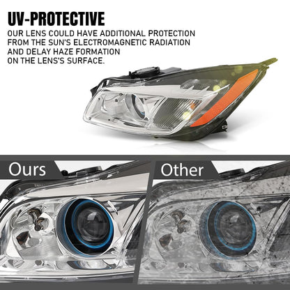 G-PLUS LED Left Side Headlight Assembly Front Headlamp Compatible with Buick Regal 2009-2012 20990313, 22934025 Clear Lens Black Housing Amber Reflector