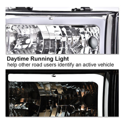 G-PLUS LED Headlights Fit 1994-2001 Dodge Ram 1500/1994-2002 Dodge Ram 2500 3500,Not fit Ram Sport, w/o Bulbs Clear Lens Chrome Housing Clear Reflector Bumper Headlamps,faros delanteros Assembly