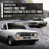 G-PLUS TPE Dash Cover Dashboard Panel Compatible with Ford Ranger 1983 1984 1985 1986 1987, Fit Ford Ranger Custom/S/XLT/STX 1988 Light Blue