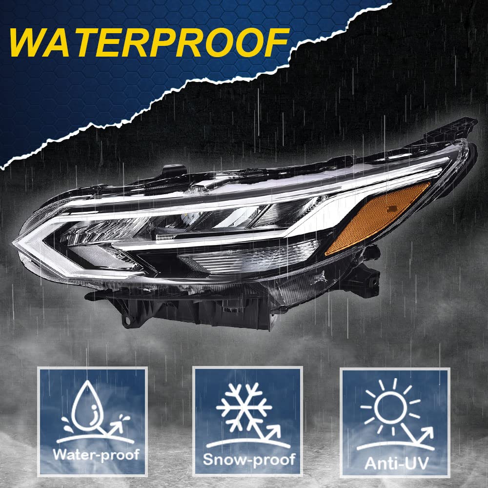 G-PLUS Headlights Assembly, Compatible with 2020-2021 Nissan Sentra Left Bumper Headlamp, Clear Lens Black Housing Amber ReflectorBumper Headlamps